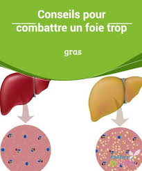 Conseils Pour Soigner Un Foie Trop Gras Ameliore Ta Sante Comment Nettoyer Son Foie Ameliore Ta Sante Sante