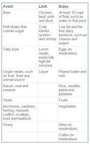 Pin On Healthy Living