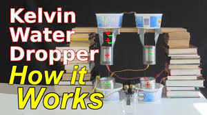 Kelvin Water Dropper And How It Works/Lord Kelvin's Thunderstorm - Youtube