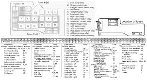 29864d1315673496 1994 325i English Fuse Diagram Wanted E36 325i Fuse Relay Diagram Jpg 2000 1100 Mobil