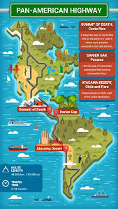 World S Longest Roads Tapped Out Travellers Pan American Highway Educational Infographic Pan American