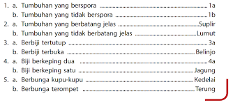 Data pada diagram kunci dikotom di atas jika ditulis akan menjadi kunci determinasi sebagai berikut. Cara Membuat Kunci Determinasi Atau Kunci Dikotom Dengan Mudah Yuk Belajar