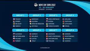 Calendrier Euro 2023 Handball Men's Ehf Euro 22 | Handball Planet