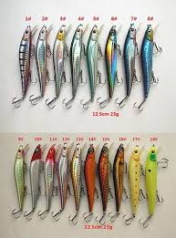 12 5cm 23g Lure Floating Type Sea Fishing Lure Hard Plastic False Lure Fishing Tackle Minnow Bait China Hook Casting Bait Fishin Sea Fishing Fish Fishing Lures