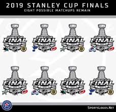 Image result for stanley cup 2019