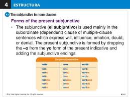 Are dependent clauses that cannot stand alone. The Subjunctive In Noun Clauses Ppt Video Online Download