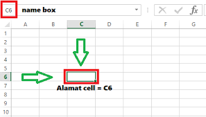 Check spelling or type a new query. Pengertian Cell Dan Range Pada Microsoft Excel Belajar Microsoft Excel