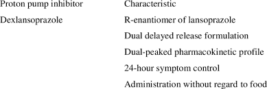 In fact, it may take one to two weeks for your whole symptom to be completely treated. Summary Of Characteristics Of Proton Pump Inhibitors A Download Table