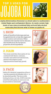 Pin On Uses Of Essential Oils