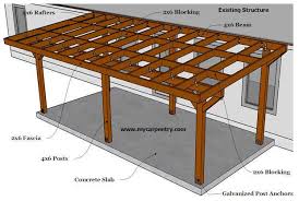 Building A Patio Cover Plans For Building An Almost Free Standing Patio Roof Building A Patio Diy Patio Cover Covered Patio Design