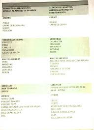 Pin En Recetas Para Cocinar