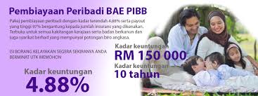 Tiada penjamin atau cagaran diperlukan. Pembiayaan Peribadi Pibb Pinjaman Peribadi Online