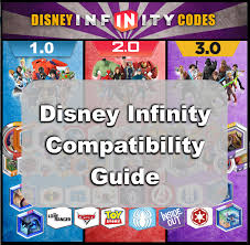 Disney Infinity Compatibility Disney Infinity Codes