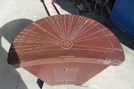 Tavolo Illustrativo Rivestito In Innometal Ferro Ossidato Corten E Decorazione Superficiale Con Indicazioni In Bronzo Colato A Bronzo Decorazioni Illustrazioni