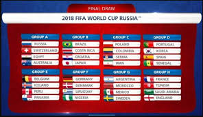 Soccer Memes Fifa S Mock World Cup 2018 Draw Thoughts Facebook