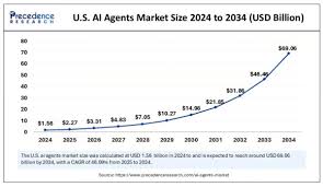 BytokenAI - 助您从容把握每一个最佳投资瞬间