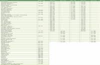 Check spelling or type a new query. Ktm Tanah Merah Train Schedule 2021 Jadual Kereta Api