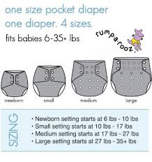 rumparooz one size cloth diaper cloth diapers diaper size