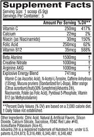 Pin On Pre Workout Supplement Reviews