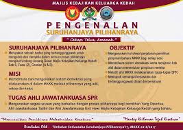 Savesave bidang tugas jk suruhanjaya pilihan raya 2014 for later. Suruhanjaya Pilihanraya Majlis Kebajikan Keluarga Kedah Facebook