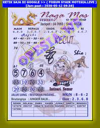 1 New Message Kode Syair Sydney 12 Mei 2020 Forum Syair Togel Hongkong Singapura Sydney