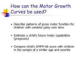 Gmfm Gross Motor Function Measure Part I Ppt Video