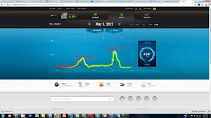 Paul Speese Mobile And Healthcare How To Use Your Nike Fuel