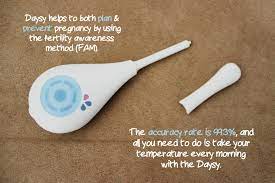 Hormone Free Natural Birth Control Options With The Daysy Great Health Naturally