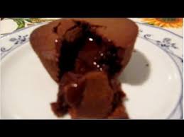 Pin Auf Recept Video