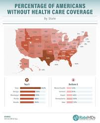 While state farm is perhaps best known for homeowners insurance, it also offers supplemental health insurance, and you can buy blue cross blue shield individual medical coverage through state farm agents. Study Nearly 25 Of Texans Lack Health Insurance