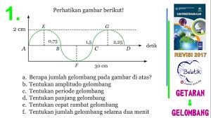 Kunci jawaban tema 6 kelas 5 sd subtema 3 halaman 157 158 161 162 163 164 165. Lengkap Pembahasan Detail Gelombang Buku Paket Ipa Bse Kelas 8 Smp Revisi 2017 Samasaya Youtube