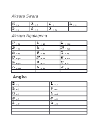Maybe you would like to learn more about one of these? Doc Aksara Swara Stevani Doris Academia Edu