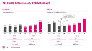 We did not find results for: RafinÄƒrie Elefant Milimetru Baza De Date Telekom Justan Net