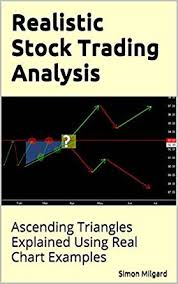 amazon com realistic stock trading analysis ascending