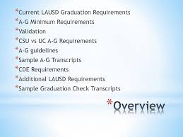 Ppt Graduation Requirements Powerpoint Presentation Free