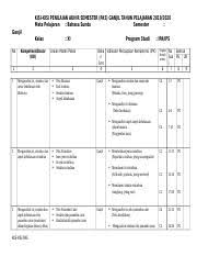Soal urut berpikir soal 1 11.1 mampu menyimak, 11.1.2.menyimak cerita. Kisi Kisi Pas Sma Xi Copy Docx Kisi Kisi Penilaian Akhir Semester Pas Ganjil Tahun Pelajaran 2019 2020 Mata Pelajaran Bahasa Sunda Semester Ganjil Course Hero