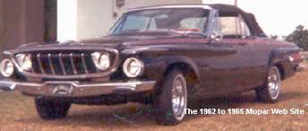 Image result for Nutmeg Brown 1962 Polara