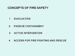 Recommendation for the fire protection system annual fire safety inspection faulty fire equipment shall be fixed problem: Designing For Fire Safety Parts 1 2 3