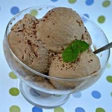 Pin On Ice Cream Recipes