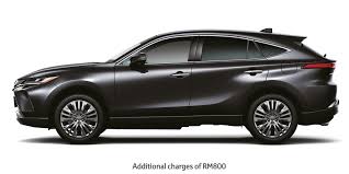 Maybe you would like to learn more about one of these? All New Toyota Harrier Luxury D Segment Suv Toyota My