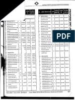 Besi dan rangka atap baja ringan, 3. Daftar Harga Bahan Dan Upah Dki Mitralka