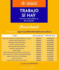 En esta plataforma sena servicio de empleo ofrece todo el apoyo para tu superación en el ámbito buscado para que el empresario o empresario te elija. 382 Vacantes Disponibles A Traves De La Agencia Publica De Empleo Sena En Atlantico Region Caribe