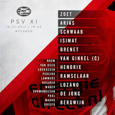 Sport lisboa e benfica známa pod názvom benfica je portugalský športový klub z lisabonu.benfica predstavuje klub s bohatou históriou. Psv Here Is How We Line Up Against Ado Den Haag United Facebook
