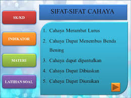 Cahaya Dan Sifatnya Ipa Kelas V Semester Ppt Download