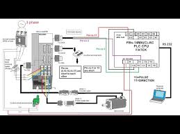 It shows the components of the circuit as simplified shapes, and the capability and signal friends surrounded by the devices. Mitsubishi Servo Motor With Fatek Plc Wiring Diagram Explained Youtube