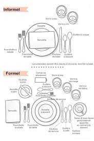 dresser la table facon informelle ou formel table etiquette dinner party table holiday tables
