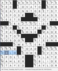 Really eager is a crossword clue for which we have 1 possible answer and we have spotted 1 times in our database. Rex Parker Does The Nyt Crossword Puzzle Demi With 2017 Hit Sorry Not Sorry Tue 4 6 21 Specifics In Slang One Who Takes A Bow Before Success Rather Than After