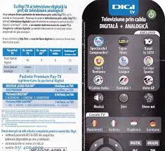 Media Marketing Oferta Mincinoasa A Rcs Rds Pliante In Care Este Inclus Gsp Tv Ca Post Exclusiv