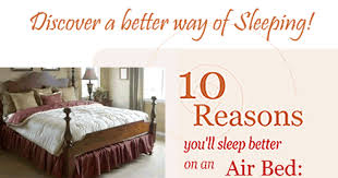 We recommend 1/2 inch plywood 48 by 85 for super single, 60 by 85 for queen. Air Beds Unlimited Compare To Sleep Number
