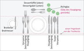 Anschließend folgen tassen mit untertassen, besteck und mundservietten. Fachgerechtes Eindecken